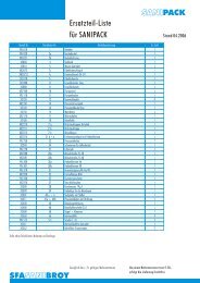 Ersatzteil-Liste für SANIPACK