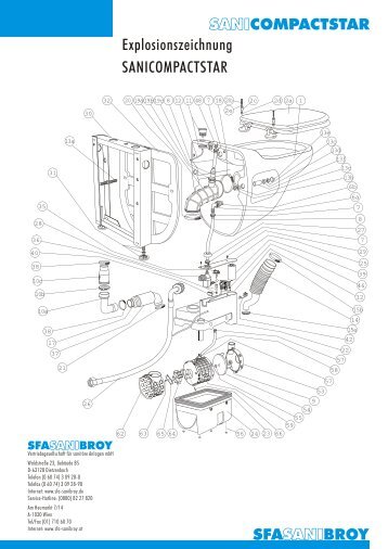 Explosionszeichnung SANICOMPACTSTAR