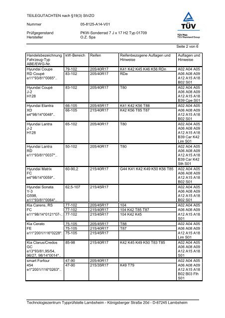 TEILEGUTACHTEN nach §19(3) Stvzo Nummer 05-8125-A14-V01 ...