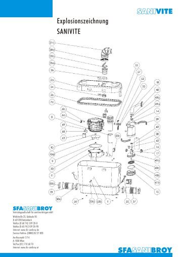 Explosionszeichnung SANIVITE