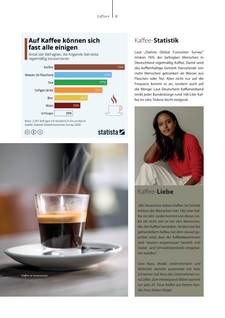 Kaffee+ Winter 2020/21 Kaffeemagazin
