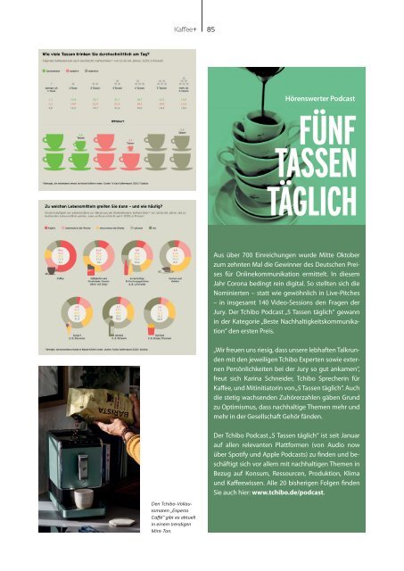 Kaffee+ Winter 2020/21 Kaffeemagazin