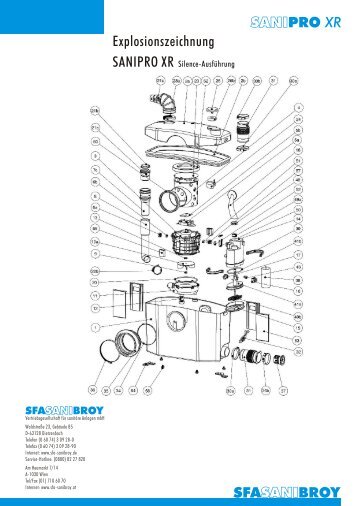 Explosionszeichnung SANIPRO XR
