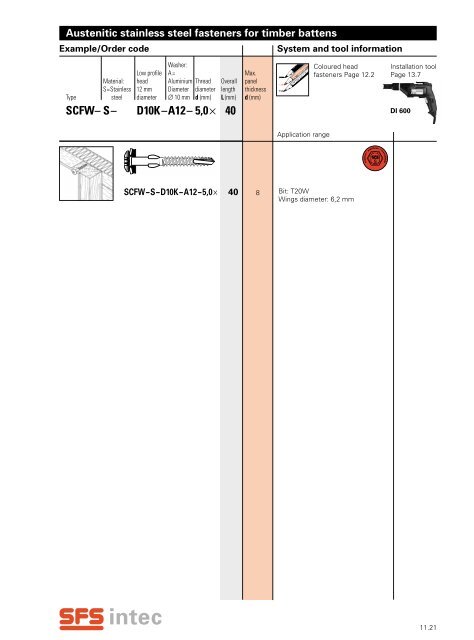 Fastening for rainscreen cladding