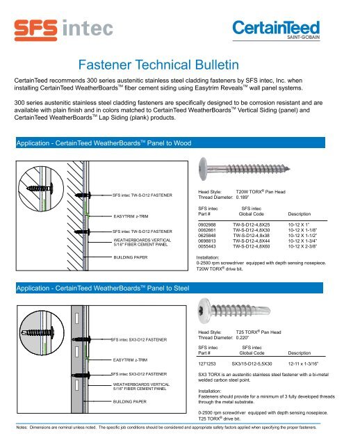 SFS Intec Fastener Technical Bulletin - CertainTeed