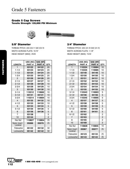 L9 Fasteners - UZ Engineered Products