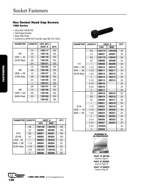 L9 Fasteners - UZ Engineered Products