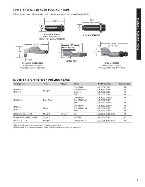 FASTENING SYSTEMS FOR AEROSPACE - Cherry Aerospace