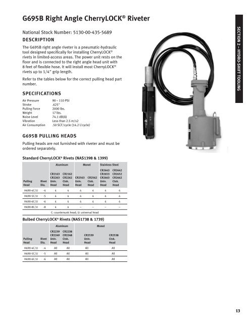 FASTENING SYSTEMS FOR AEROSPACE - Cherry Aerospace