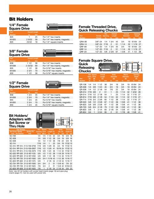 Industrial Fastener Tools - Apex Tool Group