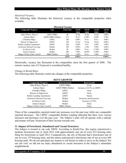 a market conditions and project evaluation summary of - Georgia ...