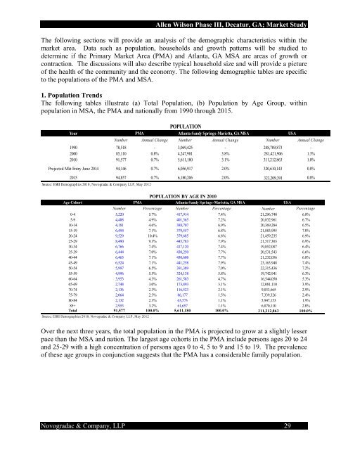 a market conditions and project evaluation summary of - Georgia ...