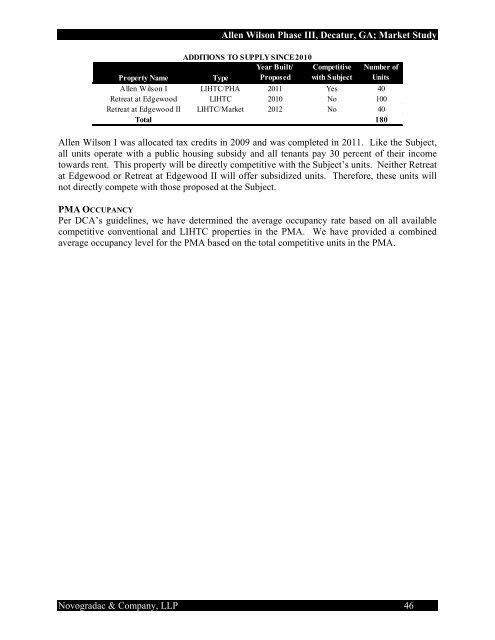 a market conditions and project evaluation summary of - Georgia ...