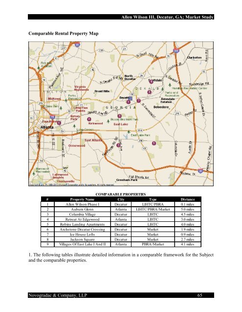 a market conditions and project evaluation summary of - Georgia ...