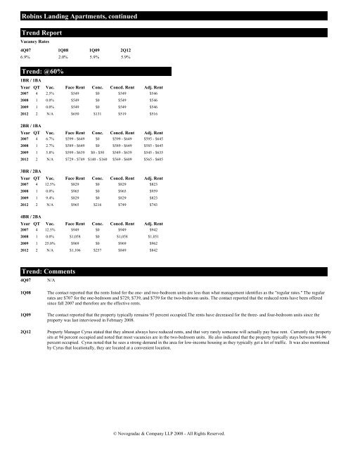 a market conditions and project evaluation summary of - Georgia ...