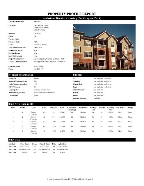 a market conditions and project evaluation summary of - Georgia ...