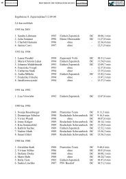 Ergebnisse 8. Zepernicklauf 12.09.04 2,6 km weiblich 1995 bis 2001 ...