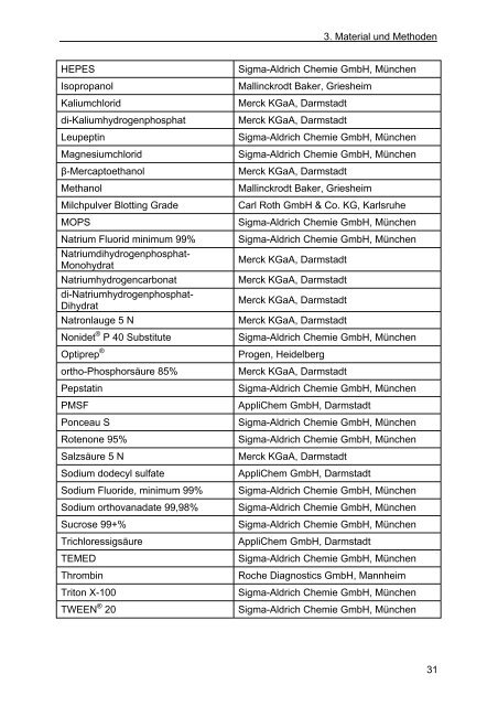 charakterisierung von organellen und signalwegen des thrombozyten