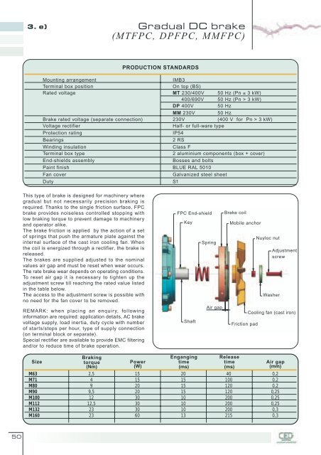 Catalogue