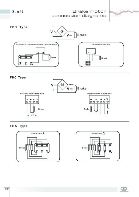 Catalogue