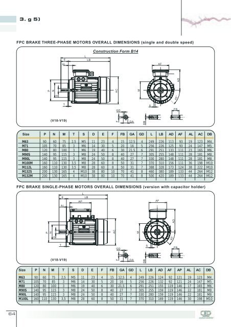 Catalogue