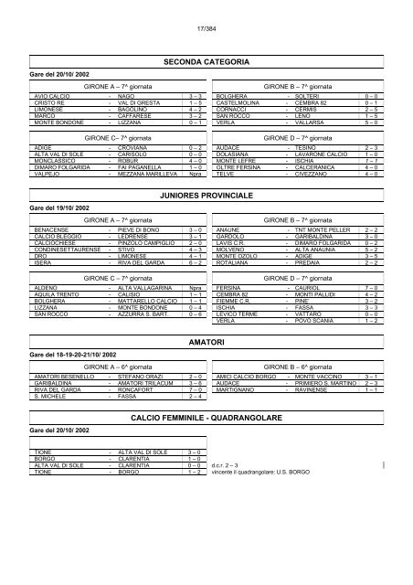 campionato di calcio a 5 - FIGC Trentino-Alto Adige