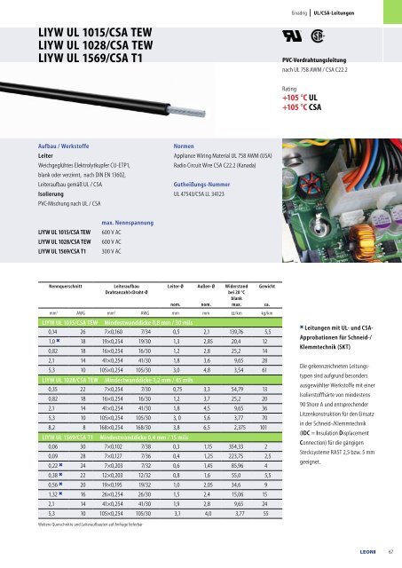 Electrical Equipment & Lighting Cables - Leoni