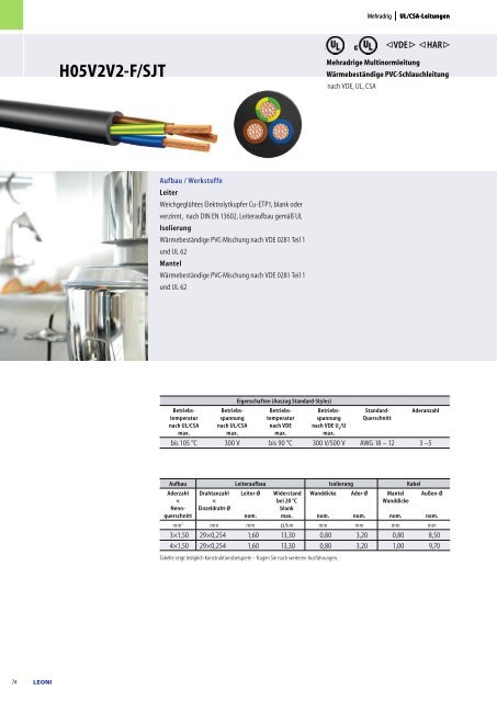 Electrical Equipment & Lighting Cables - Leoni