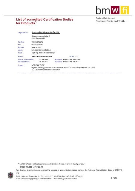 List of accredited Certification Bodies for Products
