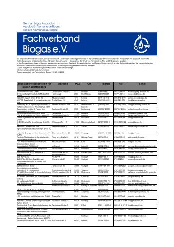 08-12-17_Messstellen § 26 BImSchG - Biogas-Infoboard