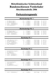 Bezirksliga PG 1