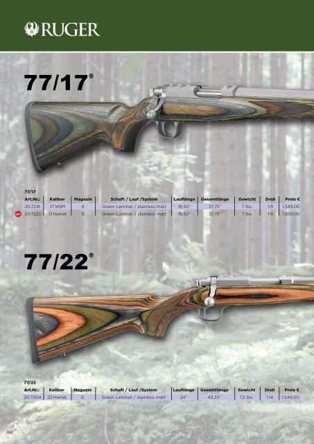 Ruger Gesamtkatalog 2020/2021