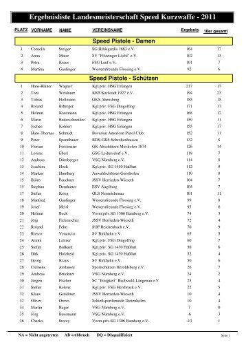 Ergebnisliste Landesmeisterschaft Speed Kurzwaffe - 2011 - JSSV ...