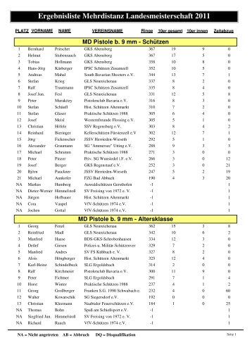 Ergebnisliste Mehrdistanz Landesmeisterschaft 2011 - JSSV ...