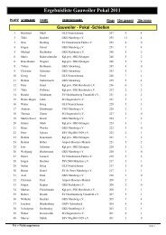 Ergebnisliste Gauweiler Pokal 2011