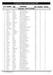 Ergebnisliste Gauweiler Pokal 2012