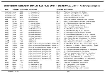 Lotus Approach/DM_11.APR - Bund Deutscher Sportschützen 1975 ...