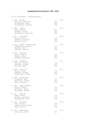 Landesmeisterschaften BSV 2006 - SG Pforzheim