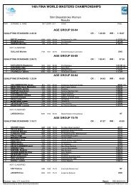 results list - Fina World Masters Championships 2012