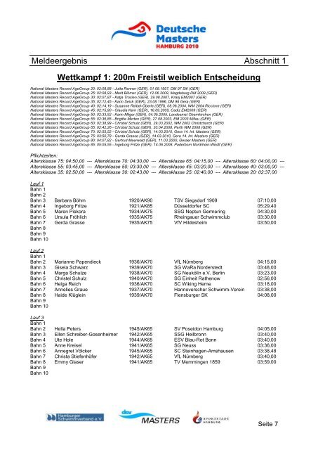 200m Freistil weiblich Entscheidung - SV Weixdorf eV