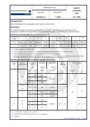 1.7380 10CrMo9-10.pdf