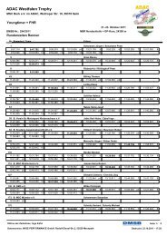 ADAC Westfalen Trophy - FHR