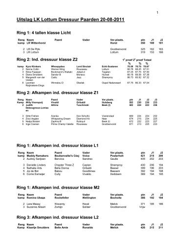 Uitslag LK Lottum Dressuur Paarden 20-08-2011 - Ruiterclub Lottum