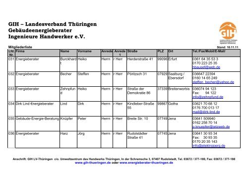 Landesverband Thüringen Gebäudeenergieberater Ingenieure ...