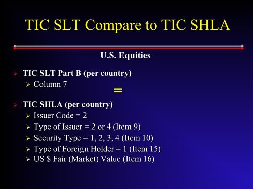 TIC SHLA - Federal Reserve Bank of New York