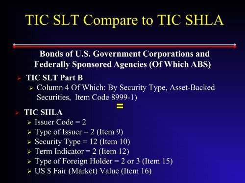 TIC SHLA - Federal Reserve Bank of New York