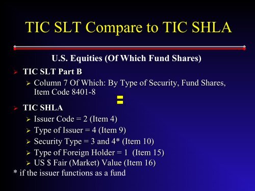 TIC SHLA - Federal Reserve Bank of New York