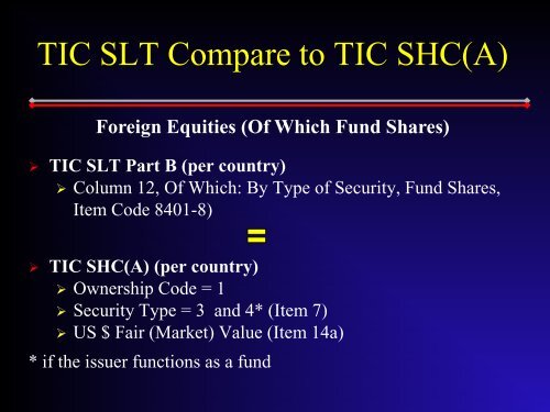 TIC SHLA - Federal Reserve Bank of New York