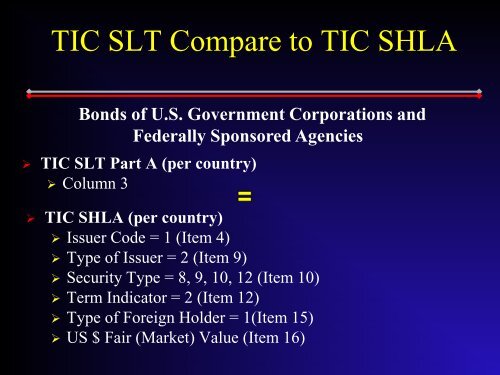 TIC SHLA - Federal Reserve Bank of New York