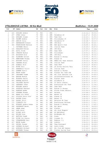 VÝSLEDKOVÁ LISTINA - 50 Km Muži Bedřichov - 13.01,2008 - Xc-Ski